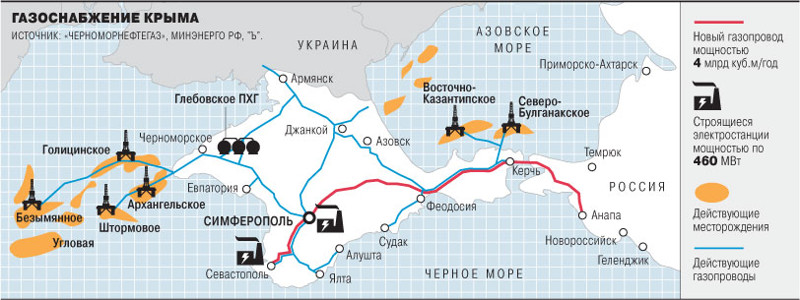 Путин анонсировал масштабную модернизацию газовых сетей в Крыму в ближайшие четыре года