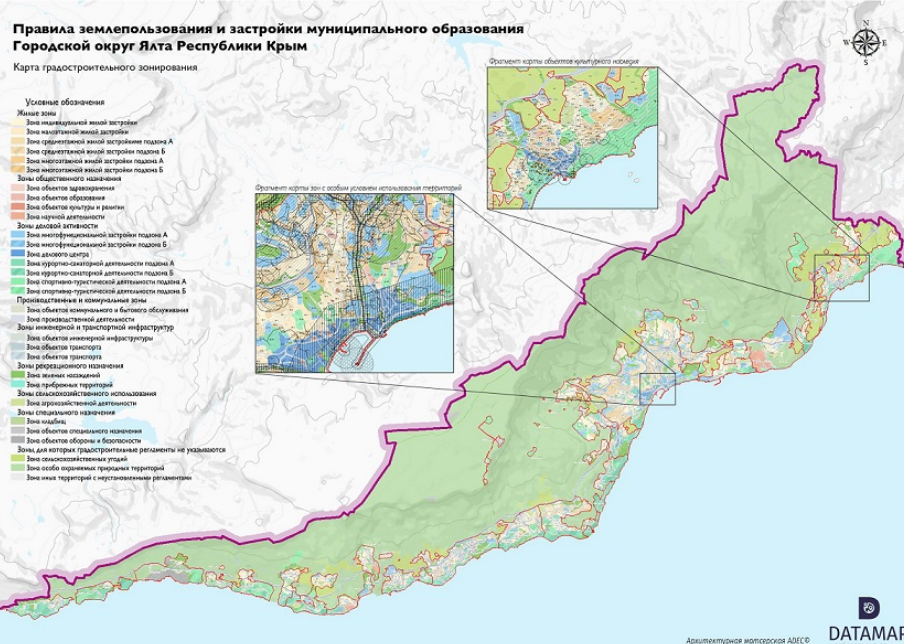 Ялта карта градостроительного зонирования