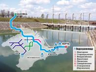 Схема водоснабжения Крыма
